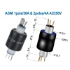 /slip-ring/multi/a3m