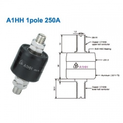 /slip-ring/single/a1hh