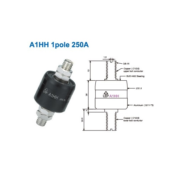 /slip-ring/single/a1hh